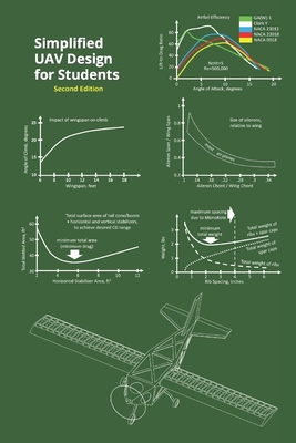 Simplified UAV Design for Students - Bernardo Malfitano