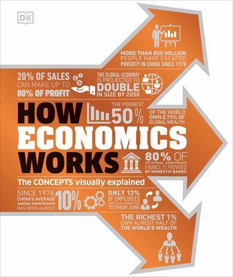 How Economics Works - Dk