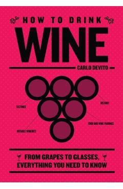 Poza produsului How to Drink Wine: From Grapes to Glasses, Everything You Need to Know - Carlo Devito