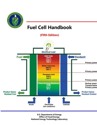 Fuel Cell Handbook (Fifth Edition) - U. S. Department Of Energy