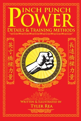 Inch Punch Power: Details and Training Methods - Tyler Rea