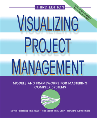 Visualizing Project Management - Kevin Forsberg