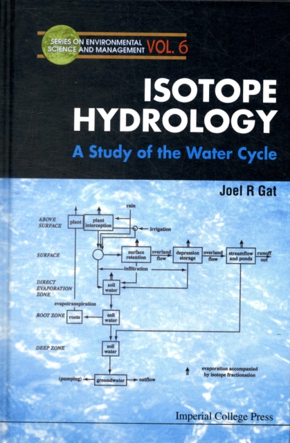 Isotope Hydrology: A Study of the Water Cycle - Joel R. Gat