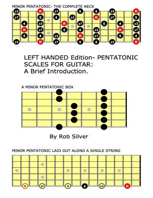 LEFT HANDED Edition- Pentatonic Scales for Guitar: A Brief Introduction - Rob Silver