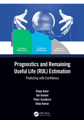 Prognostics and Remaining Useful Life (RUL) Estimation: Predicting with Confidence - Diego Galar
