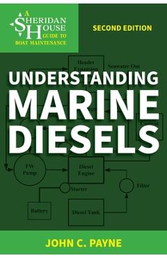 Coperta cărții 'Understanding Marine Diesels - John C. Payne'