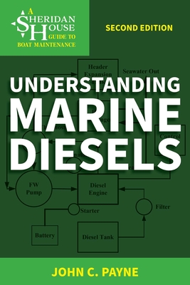 Understanding Marine Diesels - John C. Payne