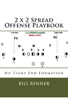 Poza produsului 2 x 2 Spread Offense Playbook - Bill Renner