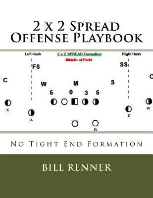 2 x 2 Spread Offense Playbook - Bill Renner
