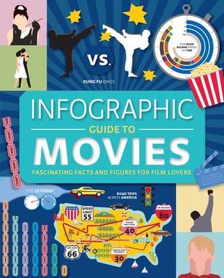 Infographic Guide to Movies - Karen Krizanovich