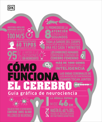 Cmo Funciona El Cerebro (How the Brain Works) - Dk