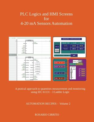 PLC Logics and HMI Screens for 4-20 mA Sensors Automation: A pratical approach to quantities measurement and monitoring using IEC 61131 - 3 Ladder Log - Rosario Cirrito