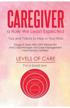 Coperta cărții 'Caregiver: a Role We Least Expected: Tips and Tidbits to Help in Your Role - Peggy A. Rossi Bsn Mpa Retired'