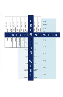 Creation's Week: A Macrocosm of Creation Week: A Study of the 8th Day - Dustin Blystone