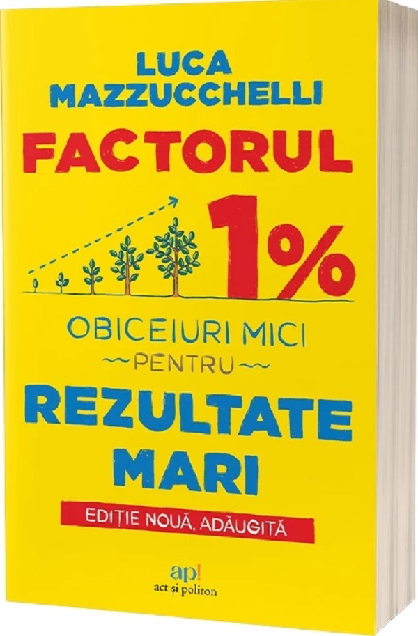 Factorul 1%: Obiceiuri mici pentru rezultate mari - Luca Mazzucchelli