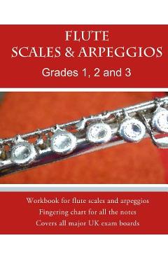 Poza produsului Flute Scales and Arpeggios Grades 1 - 3: Scales and arpeggios made REALLY easy: big print and NO key-signatures! - Heather Milnes