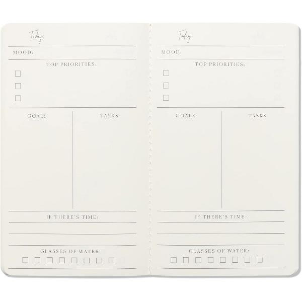 Set 3 carnete Wellness (Reflections, Goals, Gratitude)