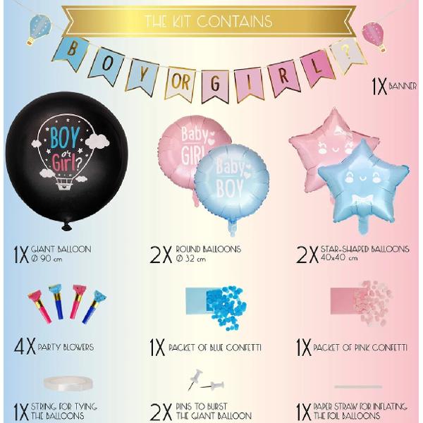 Kit pentru dezvaluire gen