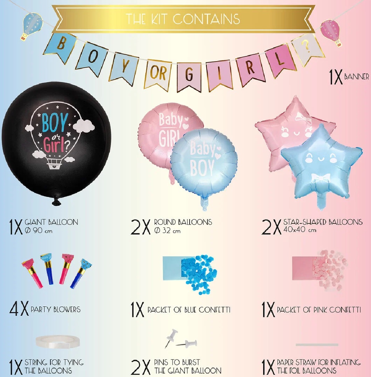 Kit pentru dezvaluire gen