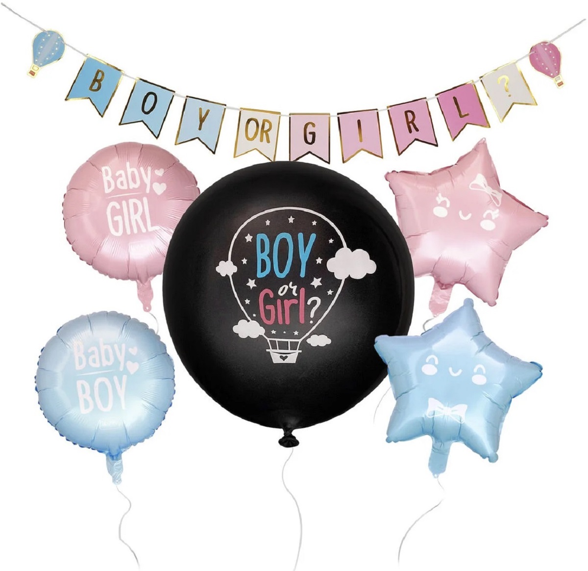 Kit pentru dezvaluire gen