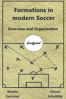 Formations in modern Soccer: Overview and Organization - Moritz Demmer