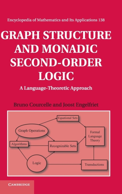 Graph Structure and Monadic Second-Order Logic: A Language-Theoretic Approach - Bruno Courcelle