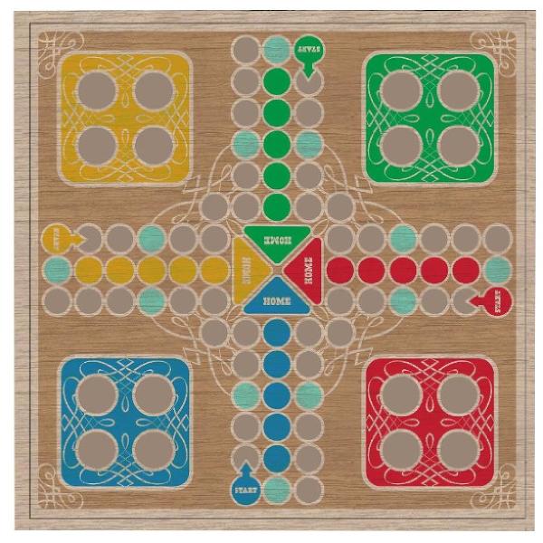 Joc Ludo Clasic