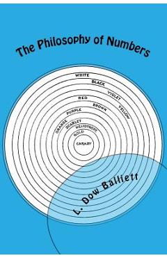 Poza produsului The Philosophy of Numbers: Their Tone and Colors - L. Dow Balliett