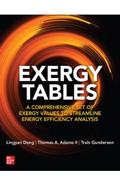 Coperta cărții 'Exergy Tables: A Comprehensive Set of Exergy Values to Streamline Energy Efficiency Analysis - Lingyan Deng'