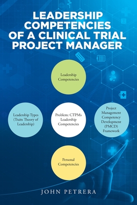 Leadership Competencies Of A Clinical Trial Project Manager - John Petrera