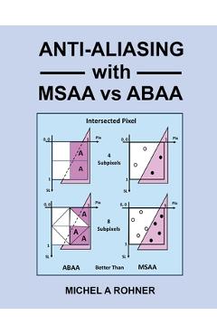 Coperta cărții 'Anti-Aliasing with MSAA vs ABAA - Michel A Rohner'