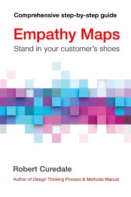 Empathy Maps: Walk in your customer's shoes - Robert Curedale