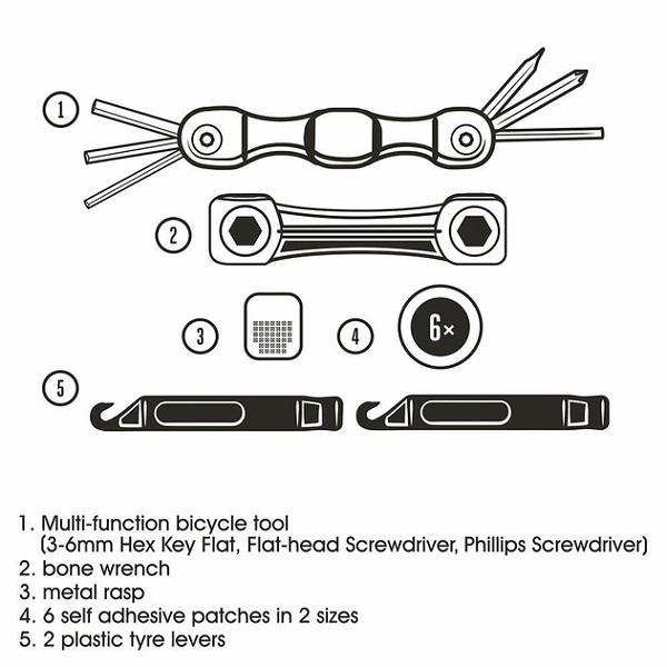 Kit reparare pana bicicleta