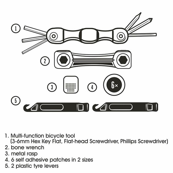 Kit reparare pana bicicleta