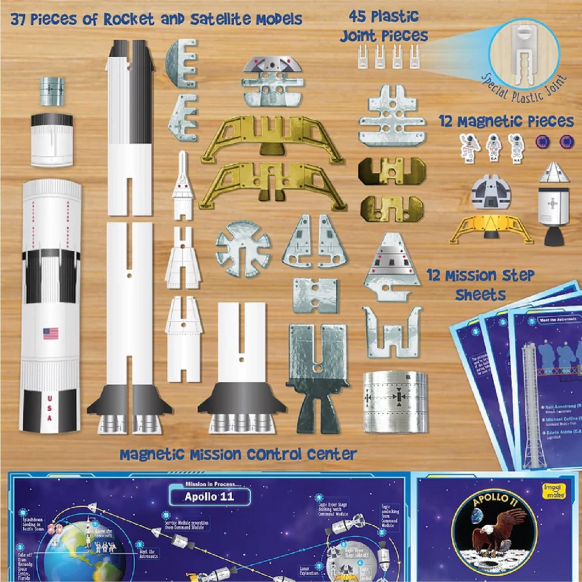 Joc de constructie: Calatoria omului pe Luna. Apollo-11