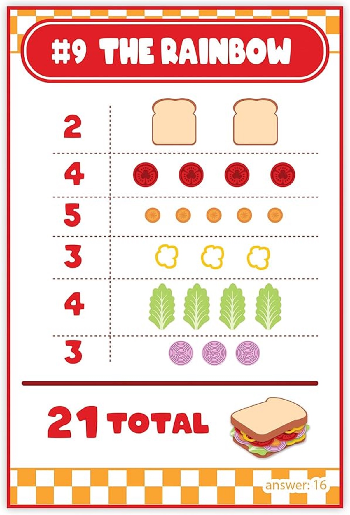 Joc matematic pentru prescolari: Math Sandwich