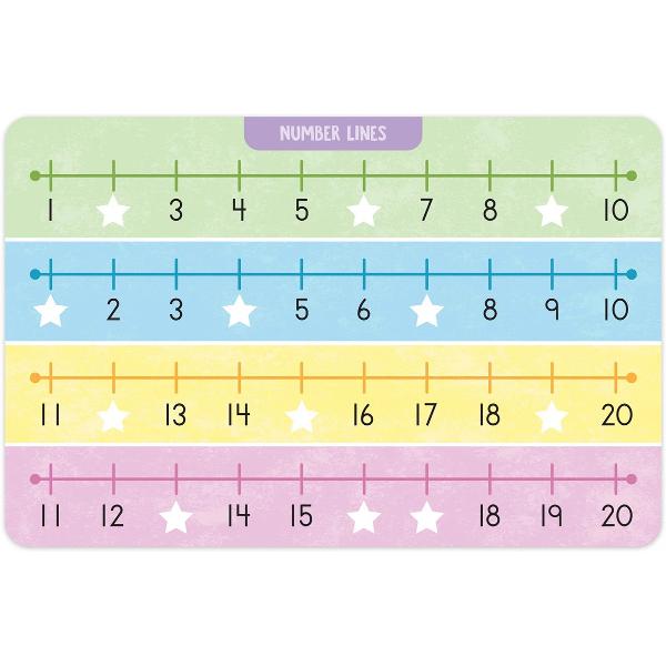 Joc mozaic magnetic: Numbers