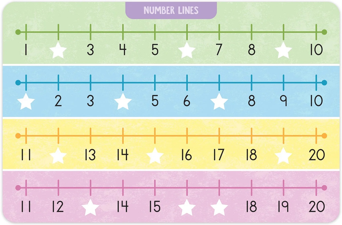 Joc mozaic magnetic: Numbers