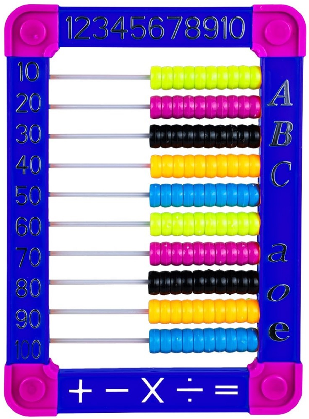 Numaratoare plastic: Albastru