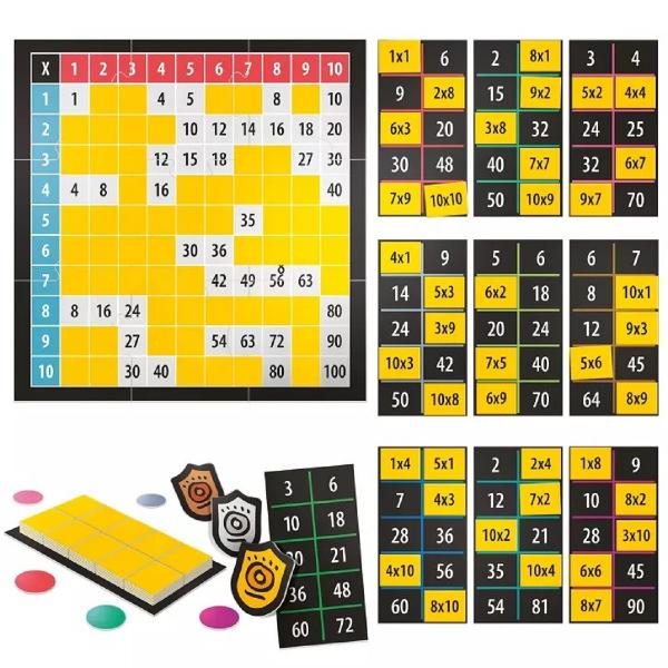 Joc cu inmultiri. First Multiplication Game