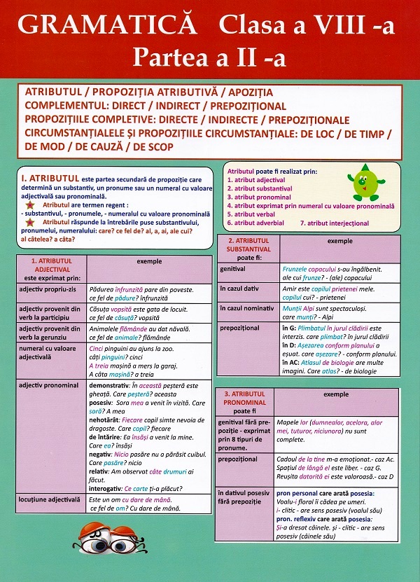 Plansa. Gramatica - Clasa 8 Partea 2