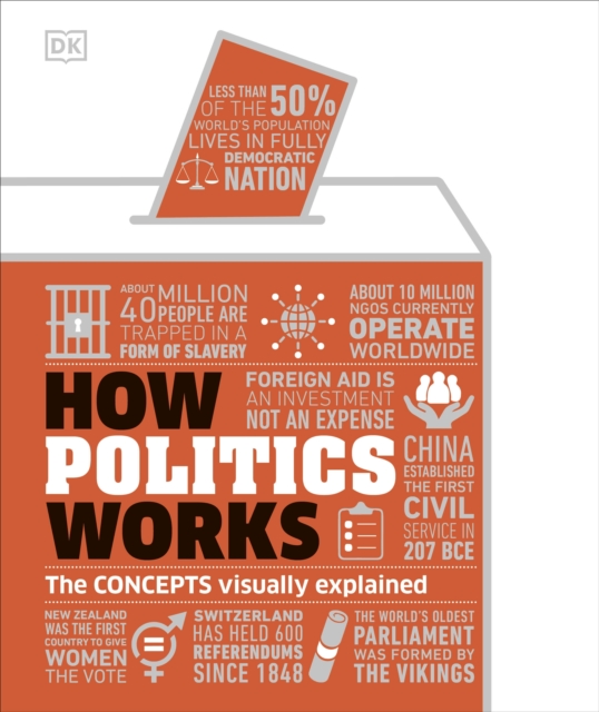 How Politics Works - 