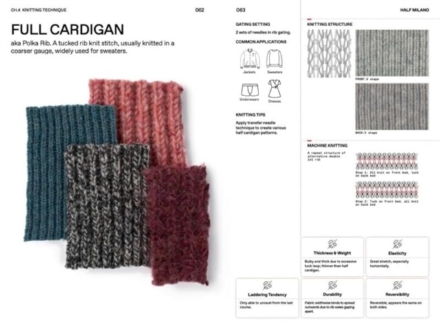 Knitwear Manual - 