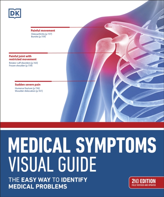 Medical Symptoms Visual Guide - 