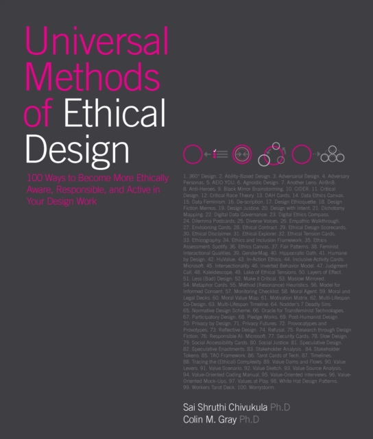 Universal Methods of Ethical Design - Sai Shruthi|gray Chivukula
