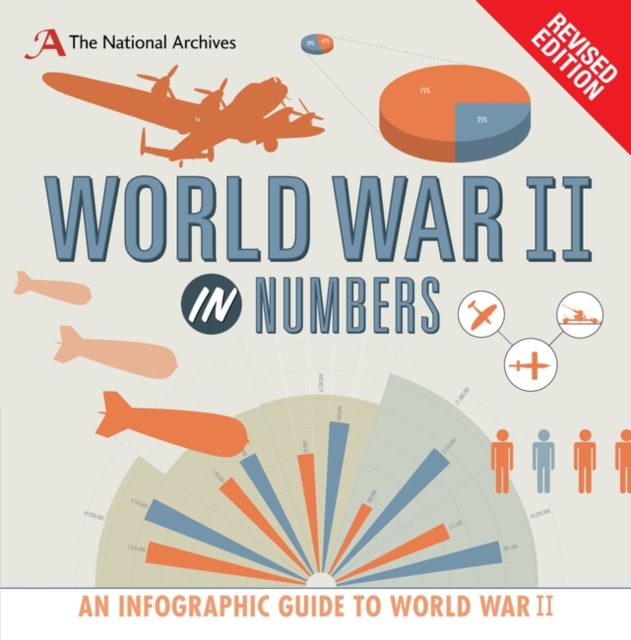 World War II in Numbers - Professor Peter Doyle