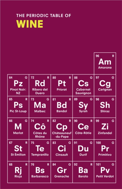 Periodic Table of WINE - Sarah Rowlands