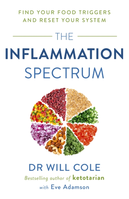 Inflammation Spectrum - Dr Will Cole