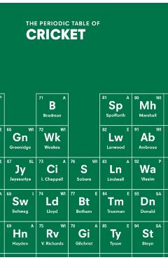 Poza produsului Periodic Table of CRICKET - John Stern