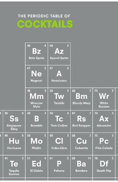 Coperta cărții 'Periodic Table of COCKTAILS - Emma Stokes'